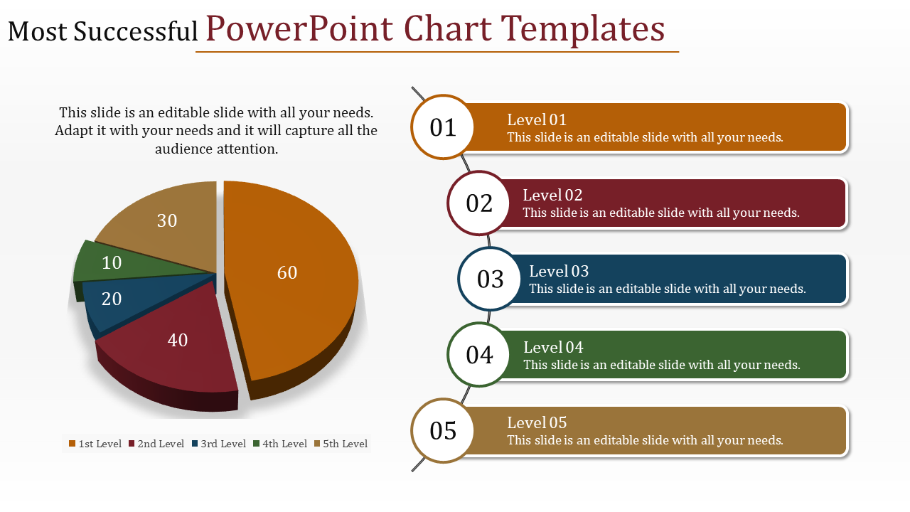 Try our Chart PowerPoint Presentation Template